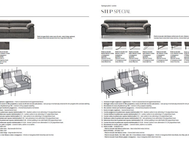 CANAPEA STEP SPECIAL COMPONIBILĂ